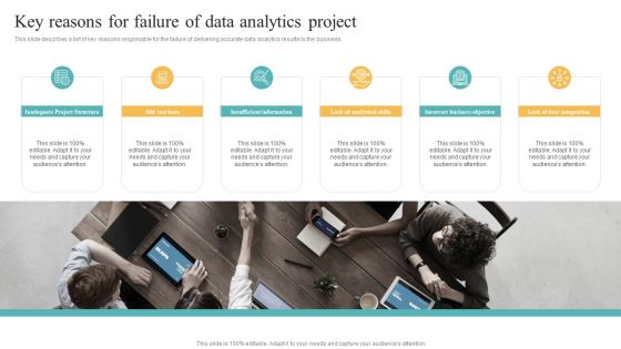 Transformation Toolkit Competitive Intelligence Information Analysis Key Reasons For Failure Of Data Analytics Project Portrait PDF Transformation Toolkit Competitive Intelligence Information Analysis Key Reasons For Failure Of Data Analytics Project Portrait PDF