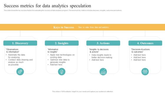 Transformation Toolkit Competitive Intelligence Information Analysis Success Metrics For Data Analytics Speculation Diagrams PDF Transformation Toolkit Competitive Intelligence Information Analysis Success Metrics For Data Analytics Speculation Diagrams PDF