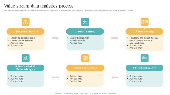 Transformation Toolkit Competitive Intelligence Information Analysis Value Stream Data Analytics Process Inspiration PDF Transformation Toolkit Competitive Intelligence Information Analysis Value Stream Data Analytics Process Inspiration PDF