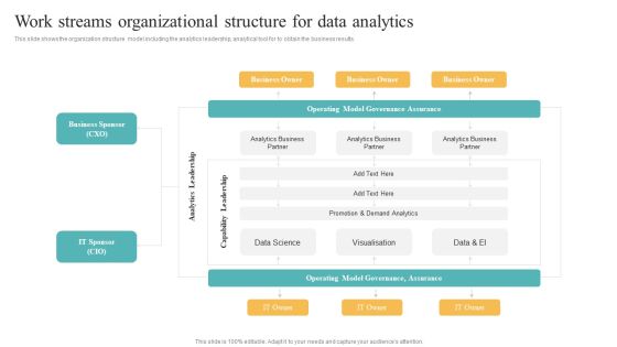 Transformation Toolkit Competitive Intelligence Information Analysis Work Streams Organizational Structure Icons PDF Transformation Toolkit Competitive Intelligence Information Analysis Work Streams Organizational Structure Icons PDF