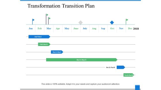 Transformation Transition Plan Ppt PowerPoint Presentation Professional Show Transformation Transition Plan Ppt PowerPoint Presentation Professional Show