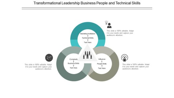 Transformational Leadership Business People And Technical Skills Ppt PowerPoint Presentation Slides Elements