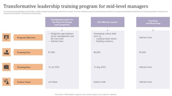 Transformative Leadership Training Program For Mid Level Managers Ppt Summary Slide PDF Transformative Leadership Training Program For Mid Level Managers Ppt Summary Slide PDF