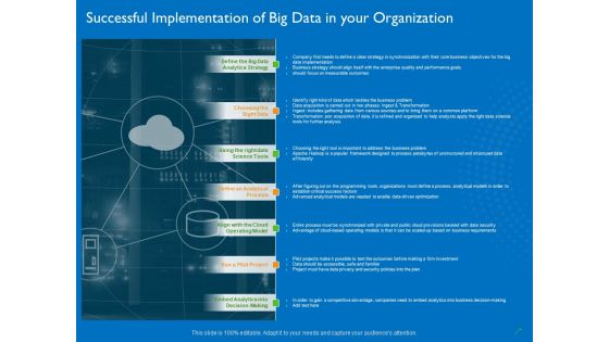 Transforming Big Data Analytics To Knowledge Successful Implementation Of Big Data In Your Organization Structure PDF Transforming Big Data Analytics To Knowledge Successful Implementation Of Big Data In Your Organization Structure PDF