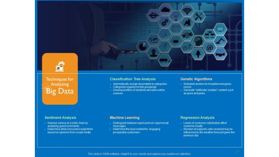 Transforming Big Data Analytics To Knowledge Techniques For Analyzing Big Data Ppt Model Inspiration PDF Transforming Big Data Analytics To Knowledge Techniques For Analyzing Big Data Ppt Model Inspiration PDF