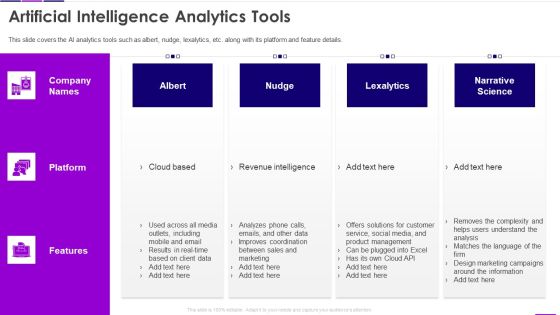 Transforming Business With AI Artificial Intelligence Analytics Tools Icons PDF Transforming Business With AI Artificial Intelligence Analytics Tools Icons PDF