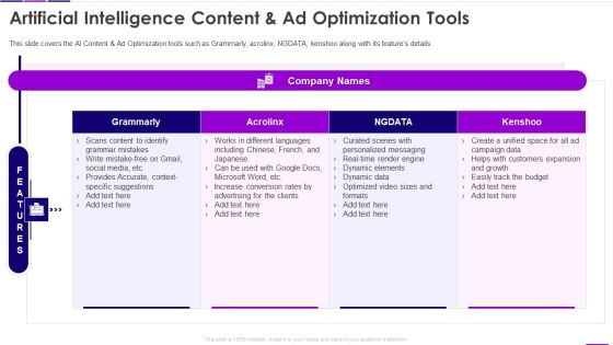 Transforming Business With AI Artificial Intelligence Content And Ad Optimization Tools Professional PDF Transforming Business With AI Artificial Intelligence Content And Ad Optimization Tools Professional PDF