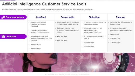 Transforming Business With AI Artificial Intelligence Customer Service Tools Icons PDF Transforming Business With AI Artificial Intelligence Customer Service Tools Icons PDF