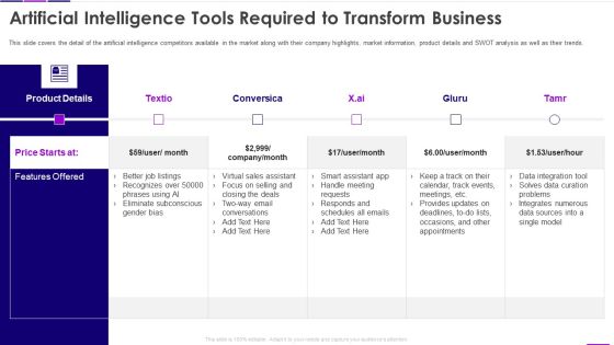 Transforming Business With AI Artificial Intelligence Tools Required To Transform Business Themes PDF Transforming Business With AI Artificial Intelligence Tools Required To Transform Business Themes PDF