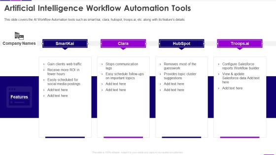 Transforming Business With AI Artificial Intelligence Workflow Automation Tools Pictures PDF Transforming Business With AI Artificial Intelligence Workflow Automation Tools Pictures PDF