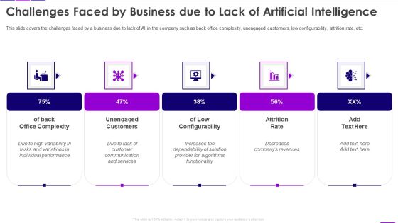 Transforming Business With AI Challenges Faced By Business Due To Lack Of Artificial Intelligence Brochure PDF Transforming Business With AI Challenges Faced By Business Due To Lack Of Artificial Intelligence Brochure PDF