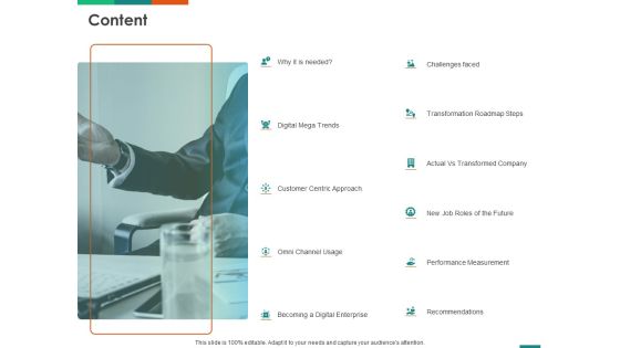 Transforming Enterprise Digitally Content Ppt Styles Graphic Images PDF