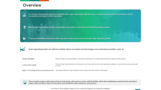 Transforming Enterprise Digitally Overview Flexibility Ppt Layouts Summary PDF Transforming Enterprise Digitally Overview Flexibility Ppt Layouts Summary PDF