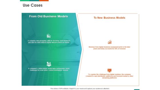 Transforming Enterprise Digitally Use Cases Ppt Model Maker PDF Transforming Enterprise Digitally Use Cases Ppt Model Maker PDF