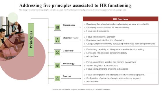 Transforming Human Resource Service Delivery Procedure Addressing Five Principles Associated To HR Functioning Brochure PDF Transforming Human Resource Service Delivery Procedure Addressing Five Principles Associated To HR Functioning Brochure PDF