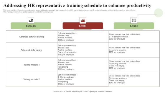 Transforming Human Resource Service Delivery Procedure Addressing HR Representative Training Schedule To Enhance Brochure PDF Transforming Human Resource Service Delivery Procedure Addressing HR Representative Training Schedule To Enhance Brochure PDF