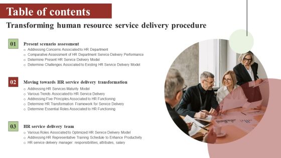 Transforming Human Resource Service Delivery Procedure Table Of Content Guidelines PDF Transforming Human Resource Service Delivery Procedure Table Of Content Guidelines PDF