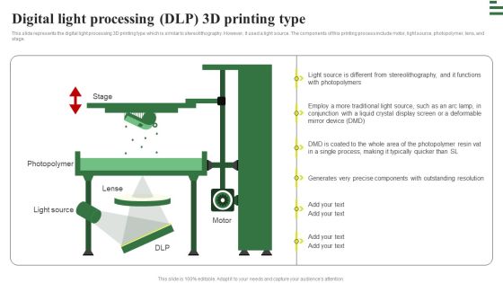 Transforming Manufacturing With Automation Digital Light Processing DLP Mockup PDF