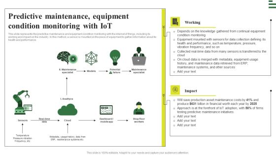 Transforming Manufacturing With Automation Predictive Maintenance Equipment Pictures PDF Transforming Manufacturing With Automation Predictive Maintenance Equipment Pictures PDF