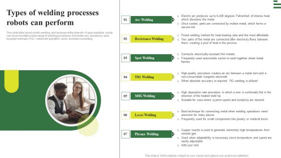 Transforming Manufacturing With Automation Types Of Welding Processes Robots Template PDF Transforming Manufacturing With Automation Types Of Welding Processes Robots Template PDF