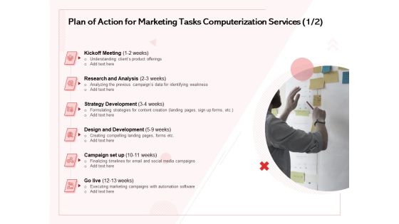 Transforming Marketing Services Through Automation Proposal Plan Of Action For Marketing Tasks Computerization Services Live Guidelines PDF