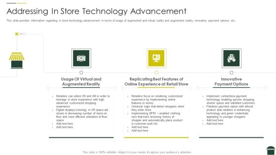Transforming Physical Retail Outlet Addressing In Store Technology Advancement Portrait PDF Transforming Physical Retail Outlet Addressing In Store Technology Advancement Portrait PDF