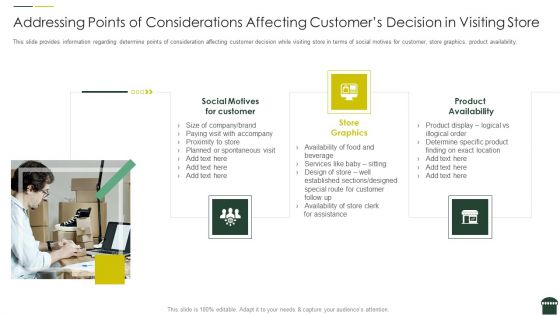 Transforming Physical Retail Outlet Addressing Points Of Considerations Affecting Customer Decision In Visiting Store Product Introduction PDF
