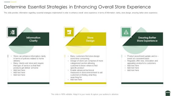 Transforming Physical Retail Outlet Determine Essential Strategies In Enhancing Overall Store Experience Guidelines PDF Transforming Physical Retail Outlet Determine Essential Strategies In Enhancing Overall Store Experience Guidelines PDF