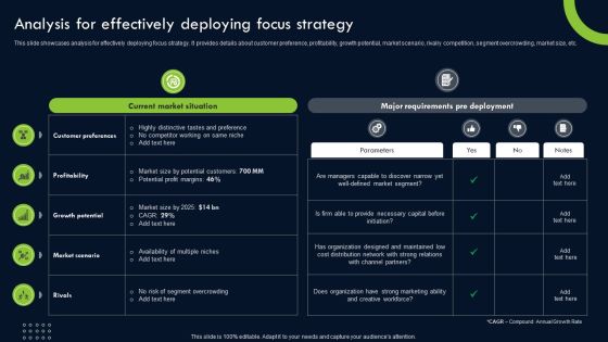Transforming Sustainability Into Competitive Analysis For Effectively Deploying Focus Strategy Brochure PDF Transforming Sustainability Into Competitive Analysis For Effectively Deploying Focus Strategy Brochure PDF