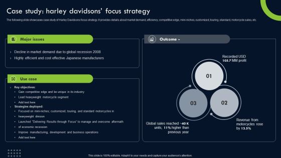 Transforming Sustainability Into Competitive Case Study Harley Davidsons Focus Strategy Formats PDF Transforming Sustainability Into Competitive Case Study Harley Davidsons Focus Strategy Formats PDF