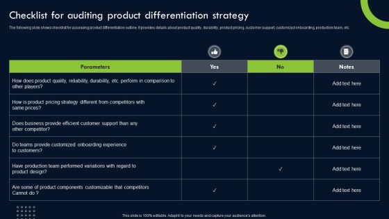 Transforming Sustainability Into Competitive Checklist For Auditing Product Differentiation Diagrams PDF Transforming Sustainability Into Competitive Checklist For Auditing Product Differentiation Diagrams PDF