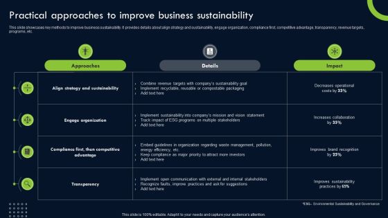 Transforming Sustainability Into Competitive Practical Approaches To Improve Business Sustainability Structure PDF