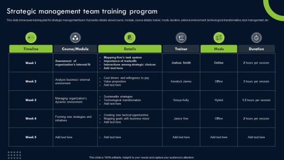 Transforming Sustainability Into Competitive Strategic Management Team Training Program Elements PDF Transforming Sustainability Into Competitive Strategic Management Team Training Program Elements PDF