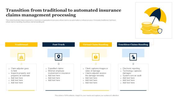 Transition From Traditional To Automated Insurance Claims Management Processing Topics PDF