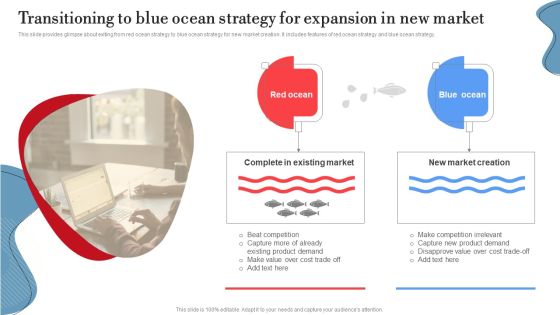 Transitioning To Blue Ocean Strategy For Expansion In New Market Professional PDF Transitioning To Blue Ocean Strategy For Expansion In New Market Professional PDF