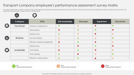 Transport Company Employees Performance Assessment Survey Matrix Graphics PDF Transport Company Employees Performance Assessment Survey Matrix Graphics PDF