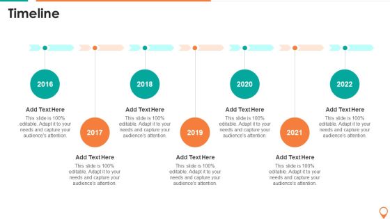Transportation And Carpooling Services Investor Funding Pitch Deck Timeline Summary PDF