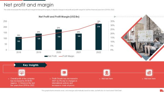 Transportation And Logistics Services Company Profile Net Profit And Margin Pictures PDF Transportation And Logistics Services Company Profile Net Profit And Margin Pictures PDF