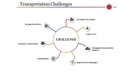 Transportation Challenges Ppt PowerPoint Presentation Show Clipart