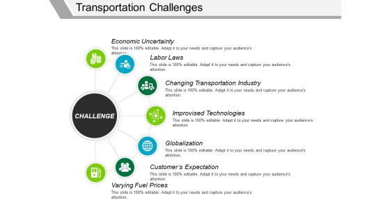 Transportation Challenges Ppt PowerPoint Presentation Slides Grid Transportation Challenges Ppt PowerPoint Presentation Slides Grid