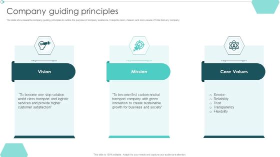 Transportation Company Profile Company Guiding Principles Ppt PowerPoint Presentation Model Slide Portrait Transportation Company Profile Company Guiding Principles Ppt PowerPoint Presentation Model Slide Portrait