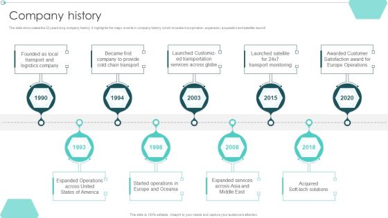 Transportation Company Profile Company History Ppt PowerPoint Presentation Professional Information PDF