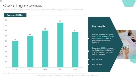 Transportation Company Profile Operating Expenses Ppt PowerPoint Presentation Portfolio Grid PDF Transportation Company Profile Operating Expenses Ppt PowerPoint Presentation Portfolio Grid PDF