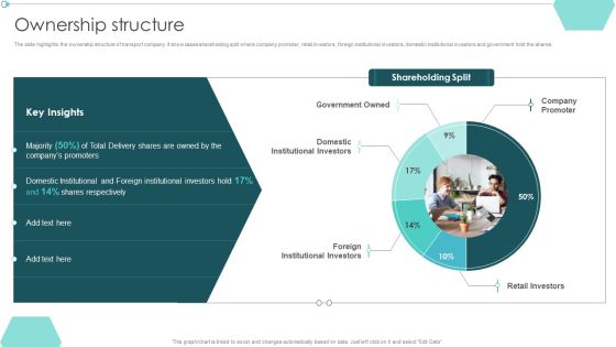 Transportation Company Profile Ownership Structure Ppt PowerPoint Presentation Show Introduction PDF Transportation Company Profile Ownership Structure Ppt PowerPoint Presentation Show Introduction PDF