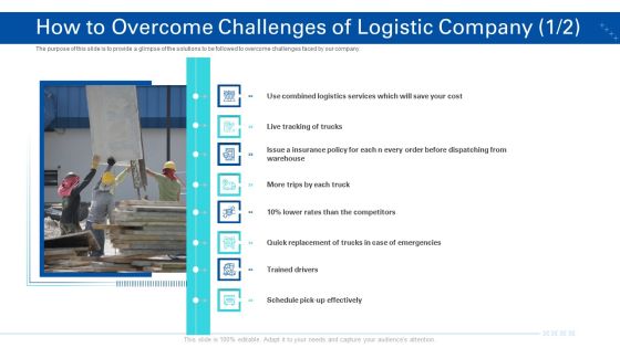 Transporting Company How To Overcome Challenges Of Logistic Company Competitors Ppt Visual Aids Slides PDF Transporting Company How To Overcome Challenges Of Logistic Company Competitors Ppt Visual Aids Slides PDF