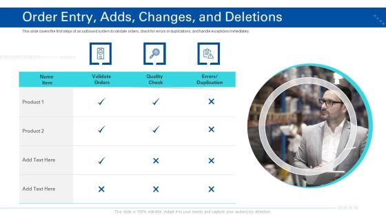 Transporting Company Order Entry Adds Changes And Deletions Ppt Icon Slide PDF Transporting Company Order Entry Adds Changes And Deletions Ppt Icon Slide PDF