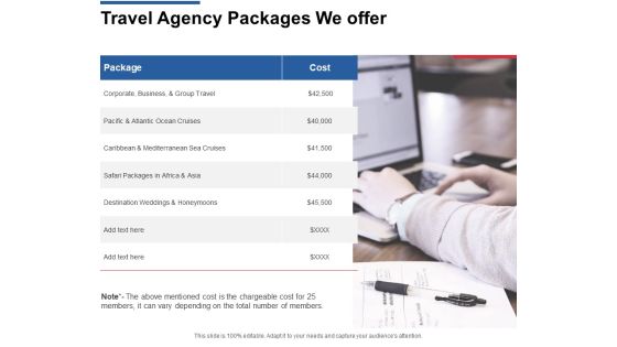 Travel Agency Packages We Offer Ppt PowerPoint Presentation Background Image Travel Agency Packages We Offer Ppt PowerPoint Presentation Background Image