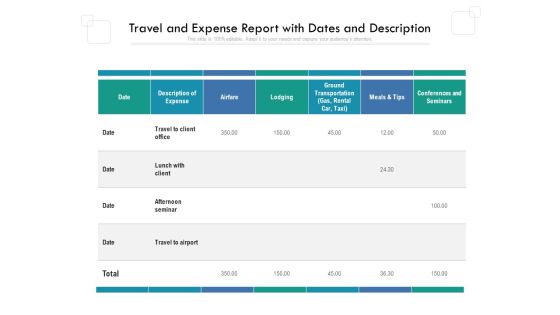 Travel And Expense Report With Dates And Description Ppt PowerPoint Presentation File Background Designs PDF Travel And Expense Report With Dates And Description Ppt PowerPoint Presentation File Background Designs PDF