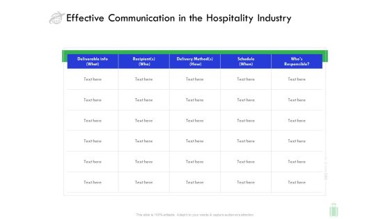 Travel And Leisure Industry Analysis Effective Communication In The Hospitality Industry Demonstration PDF Travel And Leisure Industry Analysis Effective Communication In The Hospitality Industry Demonstration PDF