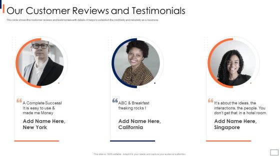 Travel And Tour Company Fundraising Pitch Deck Our Customer Reviews And Elements PDF